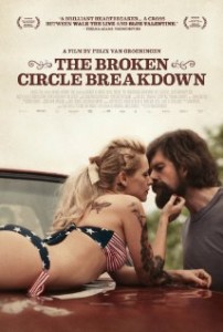 broken_circle_breakdown