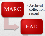 Tranforming archival finding aid metadata for searching and sharing