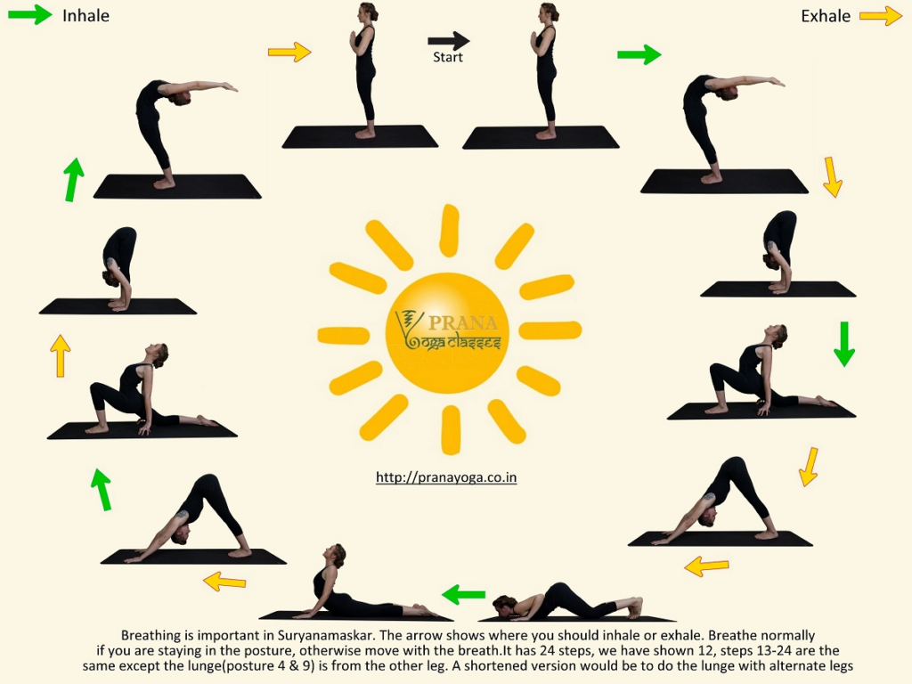 Image of various yoga stances and stretches