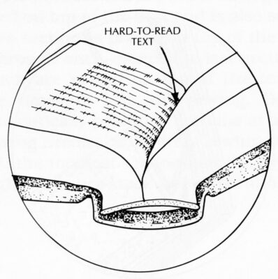 Illustration of text obscured in the margins of an oversewn book.