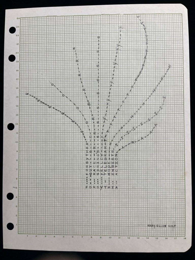A draft of the poem "Forsythia" charted out on graph paper and resembling the finished product.
